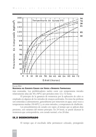más avanzadas. Los prefabricadores suelen curar con temperaturas iniciales
relativamente altas (de 50 a 90ºC) por períodos entre 12 y 72 horas.
El principio de la ganancia de resistencia por la aplicación de calor es
empleado en algunos de los métodos de ensayos acelerados. En éstos las probetas
son sometidas a calentamiento, generalmente por inmersión en agua, unas veces a
temperaturas medias (50-60ºC) y, en otros métodos, a temperatura de ebullición.
Los procedimientos de curado con vapor, al tiempo que se aplican altas
presiones, son variantes del mismo principio. En 24 horas, se puede alcanzar la
resistencia que correspondería, con curado normal, a los 28 días.
IX.5 DESENCOFRADO
El tiempo que el encofrado debe permanecer colocado, protegiendo
222
M A N U A L D E L C O N C R E T O E S T R U C T U R A L
FIGURA IX.6
RESISTENCIA DEL CONCRETO CURADO CON VAPOR A DIFERENTES TEMPERATURAS
 