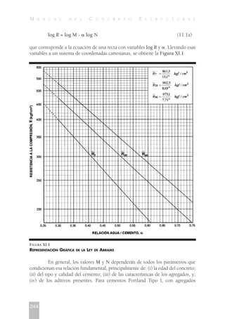 log R = log M - ␣ log N (11.1a)
que corresponde a la ecuación de una recta con variables log R y ␣. Llevando esas
variables a un sistema de coordenadas cartesianas, se obtiene la Figura XI.1.
En general, los valores M y N dependerán de todos los parámetros que
condicionan esa relación fundamental, principalmente de: (i) la edad del concreto;
(ii) del tipo y calidad del cemento; (iii) de las características de los agregados, y;
(iv) de los aditivos presentes. Para cementos Portland Tipo I, con agregados
244
M A N U A L D E L C O N C R E T O E S T R U C T U R A L
FIGURA XI.1
REPRESENTACIÓN GRÁFICA DE LA LEY DE ABRAMS
 