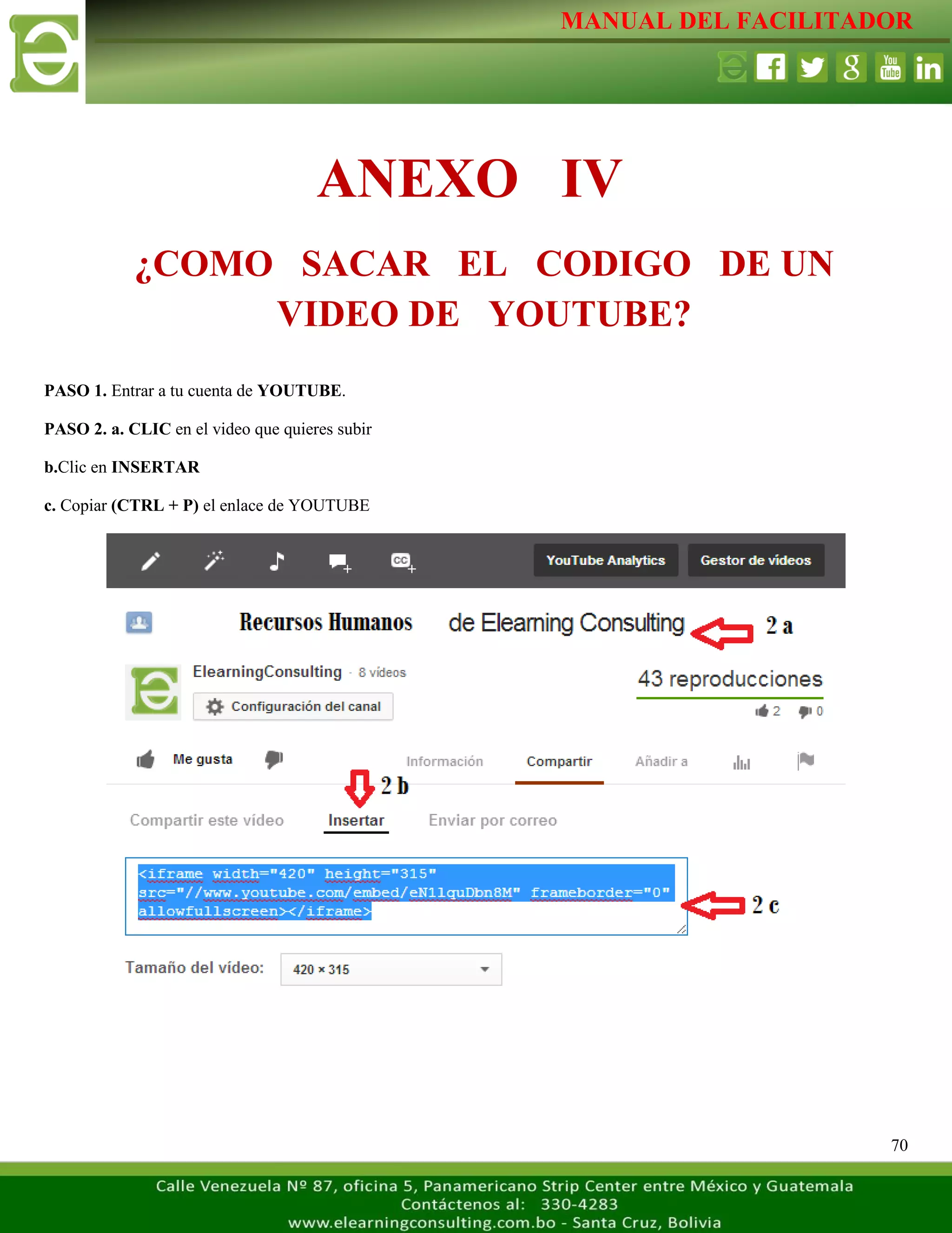 MANUAL DEL FACILITADOR
70
PASO 1. Entrar a tu cuenta de YOUTUBE.
PASO 2. a. CLIC en el video que quieres subir
b.Clic en INSERTAR
c. Copiar (CTRL + P) el enlace de YOUTUBE
ANEXO IV
¿COMO SACAR EL CODIGO DE UN
VIDEO DE YOUTUBE?
 