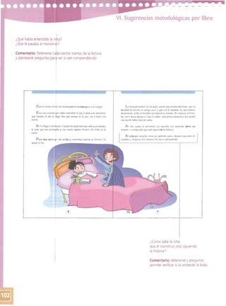 VI. Sugerencias metodológicas por libro 

l¿Qué había entendido la ni.a?
¿Qué le pasaba al monstru ?
Comentario: Detenerse ca a Ciertos tramos de la lectura
y plantearse preguntas par ver si van comprendiendo
L'f.. lr:mquiJiL.i::luorn 0'7 de papá 1.:.u~nla una his10ria d..."CrtiJiJ. L{ue en
rcalid3d ha {"SCTlW lín amJ@.l) suyo y que a el )e t:ncanta. E:~ una l~jStOI'Hl
E !Iltoy lan contema por haber entendido lo que le r:J~a a mI J'nOlls1ruo.
C-orl el mismo ahvin me !cv'JnUt p<.T la: U18nana p<JfCl Ir al cColegie:.
dJ ~pararada . sohrc un hombre que hlpní)ll7a tnmflle-~ .  ú ~(lJOl,n 10 hlsto'
qLIC' dUJ"tlntc ei día n(l ~;)g.o má5 que pClL~r en Jo 'tIC Vl.,t)' a h.:lcer esa r]o. pero ahora up<:::n3S ~ sigu el rd;ato. ';;"']0 prc"lo alcnclón ¿¡ k):;) ruido,
noche. que- put"tlc haber bflJO mi cama.
Altin H("~J, t'J mun)cntO, Cuando mi p<1J1;l ctiC"e que suba a ilC'o~tnrml:. Al Jj¡[0 SIr!!HO ~I mt'n~tnIO. Lo ~scu..:'hn cm a!cnción. oh01'a 'In
k pioo que me acompañe }' me cuente- alguna ¡"n:-.torit c..IiH."I1ida ~n la leml"rtc-. y compHlcho que eS1á SJgui(,TlJo la hlstonl,
L: ama.
A1pri.nciplO ~uch(l cnmfl un zumbIdo suavc, dcsruc~ una :;crl~ <k
P apá ~'Jbe L.:"omn lgp. me arrop.:& y cotnlen7,J J ('QntJr su hls:~(}úa. Yo ~ruJidús)- CloqUCL..h.. l ln stlcnclo. [k Iluc'n un zumbido
;¡ p:l~() la tU7.
¿Cómo sabe la niña
que el monstruo está siguiendo
la histOria7
Comentario: detenerse ypreguntar,
permite verificar si se entiende lo leído.
 