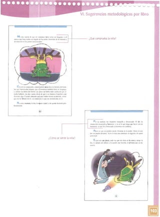 ¿eómo se siente la niña7
VI. Sugerencias metodológicas por libro
P or ItI rnaiana me dcspie-no tranqurla y de~ci.tm,ada, El dÚJ. ha
aml;l1lccido d-esPC'.Hldo .... lunlinoSl"'l. y yo ::;¿. lo que tengo q l ~ h(ll..~",r tOn mL
m~)m1ruo : s~ que he corm:·nL:1do a encontrJ,r mis poderes,
A h!..'l,! sé que nll palabro puede hhramle U~ su poder. Abonl :se que
nll ....n7 pucdQ- snt'arfllc )'a no I! !hAS una amen:V....l: C':oi alguren ,"un ~Ulcn
COn VL"'nI3r.
f& ror C!'o>O qu': ohor:1, cada .'t~ qut me meto en la cama y apago 1;!J
lul.. lo ~Iudo ('"on atectn )' le cuento una historia. la prtmera que se me
OL.urr('.
Medoy cuen1a de que' mi mdnSlrW) lrt:flC cnmo un lcng~Laje, " al
men0~ que hace rLlid~ de arcgtlR C(l las pnrte... Jrvertidas de ,., IH~tori~ y
de emoción t"fI las. r.:tr1 :-. emocion.11ltes.
Con alivio compruebo, cuaDd~pre~1[) i¡tu:ncu)" a la ltistorül dd hQm·
~re que hipnvtizaba [Omatcs. que el monSlruO lambi¿:tl tiene un lenguaj~:
J .....ilberlo mé lib~r.[] del horror: aSI )mú me- hahía d~1I,.10 cut"nta de que 'In
fK)dí<i hJNarle-. me doy cuenta ::Jhor de que a su man~ra el también 'l"":s!n
di....icndo algo CuandQ entl(>ndo <jUl; t'SO$ roidos rh:Hen Wl ..:cntldo. Sicn1tl
qU(' m~ he libmdll d~ el. u dl mCJlo, de lo que m nlt!ffiOnz.1ba de ~I.
Nu l'S[Oy as ustada: le doy la ~l;lno a papá y me quedo dorrrnda pr('­
fUJ1JUntenl e
¿Qué comprueba la niña?
 