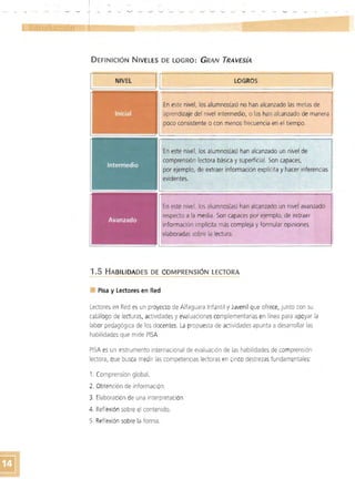 - - - - - - - -~ ~ ~
DEFINICiÓN NIVELES DE LOGRO: G RAN TRAVESíA
En este nivel, los alumnos(as) no han alcanzado las metasde
aprendizaje del nivel intermedio, o las han alcanzado de manera
poco consistente o con menos frecuencia en el tiempo.
En este nivel, los alumnos(as) han alcanzado un nivel de
comprensión lectora básica y superficial. Son capaces,
por ejemplo, de extraer información explícita y hacer inferencias
evidentes.
En este nivel. los a!umhOs(as) han alcanzado un nivel avanzado
respecto a la media. Son capaces por ejemplo, de extraer
información implícita más compleja yformular opiniones
elaboradassobre la lectura.
1.5 HABILIDADES DE COMPRENSiÓN LECTORA
Pisa y Lectores en Red
Lectores en Red es un proyecto de Alfaguara Infantil y Juvenil que ofrece, junto con su
catálogo de lecturas, actiVidades y evaluacionescomplementarias en línea para apoyar la
labor pedagógica de los docentes. La propuesta de actividades apunta a desarrollar las
habilidades que mide PISA
PISA es un instrumento internacional de evaluación de las habilidades de comprensión
lectora, que busca medir las competenCias lectoras en cinco destrezas fundamentales:
1. Comprensión global.
2. Obtención de información.
3. Elaboración de una interpretación
4. Reflexión sobre el contenido.
5. Reflexión sobre la forma.
 