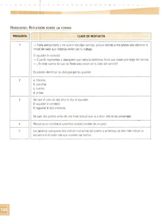 ' - ,
HABILIDAD: REFLEXiÓN SOBRE LA FORMA
- - ---." I
PREGUNTA CLAVE DE RESPUESTA
I II I
1 - Estoy avergonzada y me quiero disculpar contigo, porque debido a misgrietas solo obtienes la
mitad del valor que deberías recibir por tu trabajo,
El aguador le contestó:
- Cuando regresemosacasa quiero que notes las bellísimas flores que crecen a lo largo del camino.
- ¿Te diste cuenta de que las floressolo crecen en tu lado del caminol
Es p05ible identificar los diálogos por los guiones.
2 a, literario,
b, párrafos,
c. cuento.
d, prosa.
3 Así que al cabo de dos años le dijo al aguador:
El aguador le contestó:
El agl¡Jador le dijo entonces:
Se usan dos puntos antes de una frase textual que va a decir uno de los personajes,
4 Porque es un nombre o sustantivo propio (nombre de un país),
5
i
Las palabras subrayadas nos indican momentos del cuento o el tiempo, esdecir nos indican la
secuencia o el orden con que suceden los hechos
 