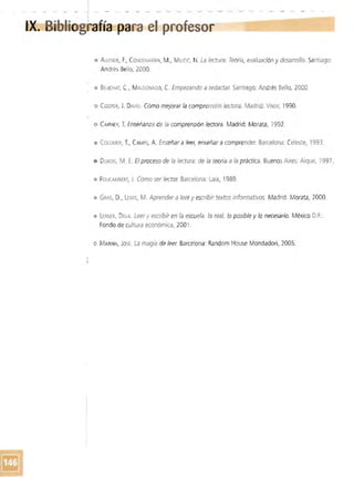 IX. Ii g afía para el profesor 

• 	ALLENDE, F, CONDfNARíA~I, M., MUCIC, N. La lectura: Teoría, evaluación y desarrollo. Santiago:
Andrés Bello, 2000.
• 	BEUCHAT, C. MALDONADO, C. Empezando a redactar Santiago: Andrés Bello, 2000
o COOPER, J. DAVID. Cómo mejorar la comprensión lectora. Madrid: Visor, 1990.
{:' CAIRNEY, T. Enseiianza de la comprensión lectora. Madrid: IVlorata, ,992.
COLOMER, 1, CAMPS, A. Ensenar a leer, enseñar a comprender. Barcelona: Celeste, 1993.
(; DUBOIS, M. E. El proceso de la lectura: de la teoría a la práctica. Buenos Aires: Aique, 1997.
• FOUCAMBERT, J. Cómo ser lector Barcelona: Laia, 1989.
• 	GRAS, D., LEW:S, M. Aprender a leer y escribir textos informativos. Madrid: Morata, 2000.
• 	LERNER, DELIA. Leer y escribir en la escuela: lo real, lo posible y lo necesario. México D.F.:
Fondo de cultura económica, 2001.
C' 	 MARINA, JOSt. La magia de leer Barcelona: Random House Mondadori, 2005.
 