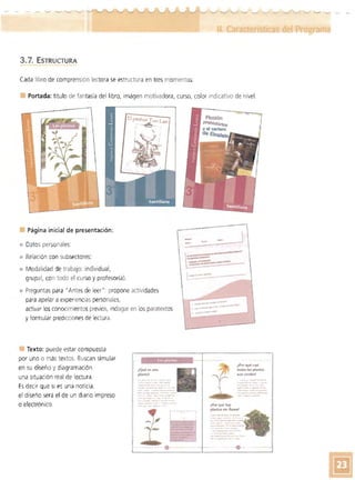 3.7. ESTRUCTURA
Cada libro de comprensión lectora se estructura en tres momentos:
Portada: título de fantasía del libro, imagen motivadora, curso, color indicativo de nivel.
Elpint.or Tun Gil
I
Página inicial de presentación:
• 	Datospersonales:
• 	Relación con subsectores:
• 	Modalidad de trabajo: ifldividual,
grupal, con todo el curso y profesor(a).
• 	Preguntas para"Antesde leer": propone actividades
para apelar a experiencias personales,
activar los conocimientosprevios, indagar en 105 paratextos
y formular predicciones de lectura.
Texto: puede estar compuesta
::=-_.::--­: ­
~~~~~~::'~~.~...'..~" ..,
 .7..:.~:::.- ......-.._..
I
por uno o mástextos. Buscan simular
en su diseño )' diagramación
una situación real de lectura.
Es decir que SI es una noticia,
el diseño será el de un diario impreso
I 	 (Que es l1n~
pl,ntar
.. ....... .h _ . _ . 

----_..-.... ....._... _ ..... -.... .... _',.- ....J
_ ,_ ...r--••
~
,
.
.
.
.
.
.
.
.
-
-
-- .. ·4......... ~· ..... '-. ~ 

-_., ......- ..................,... ­,-. _.""•... _......-­
¡ Por qué casi
loda.§: las plant.n
son v(:rd~(
-,.....-'1"'.- _.._ .. . . . . . --'10_.~
,..... -" ...,........... ....-.t_,.....­
o electrónico. 	 ¡Por qué hay
-	* ­
p1.1ntalo ",in f'lorcs,l
~ ....~ ..-,....~
_ _ J_.c...-. ..... .l,.1>.
 