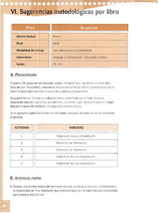 VI. Sugere, ógicas por libro 

Poema
Inicial
Con todo el curso y el profesor(a)
Lenguaje y Comunicación - Educación Artística
15 ­ 16
1I
..a. I
1III ~[m1!lI- -11111111]
;I
- ,
11
Género textual
1I Nivel
,1
,
Modalidad de tra~ajo
Subsectores '"
•
Sesión
j
A. PRESENTACiÓN
El poema Me gusta leer del educador y poeta Heriberto Tejo, nosofrece un breve texto
lírico de gran musicalidad y resonancia afectiva para el lector infantil; características que lo
hacen propicio para aprender a gustar de la poesía y comprenderla,
Se sugiere realizar la lectu ra y trabajo en torno a este texto con la clase completa,
respetando algunas sugerencias que permitan, en primer lugar, apreciar el poema y luego
descubrir nuevos elementos en una segunda y tercera lectura.
En el siguiente cuadro detallamos las habilidades trabajadas en cada una de las actividades
propuestas,
ACTIVIDAD IL..1_1~-----,-,~___-=--_H_A_BI_lI_D_A_D___ :.--_ _ _ _ -,
2
3
4
5
Elaboración de una interpretación_
Obtención de información,
ObtenCión Je información,
Elaboración de una interpretación,
Elaboración de una interpretación,
B 

1. Realizar una primera lectura del poema en voz alta, cuidando el volumen, la entonación y
la expresividad (es muy importante que conozca el poema y lo haya leído con anterioridad
para preparar esta lectura),
 