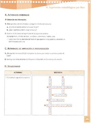 ~$fj?/!!!Eii!1fjjjji/iJ~~VVtt. Sugerencias metodológicas por libro
B. ACTIVIDADES REMIEDIALES
• 	 Obtención de información.
1. Relee párrafo a párrafo el texto y subrayar la información relevante.
a. 	¿Cuál es el nombre de loshermanos Wright7
b. 	¿Qué importancia tienen estos hermanos?
2. 	Busca en el diccionario el significado de las siguientes palabras.
Autopropulsado, afición, serraban, encolaban, coterráneos, hazaña, cesó.
- Luego reescribe lasoraciones del texto en que aparecen estaspalabras, utilizando un
sinónimo para cada una.
C. ACTIVIDADES DE AMPLIACiÓN O PROFUNDIZACiÓN
1. ¿Por qué los hermanos Wright escogieron las dunas para realizar su primera prueba de
vueloi
2. Investiga qué otras personas contribuyeron al desarrollo de los aviones o la aviación.
D. SOLUCIONARlO
L -______A_T_ID_ I__ __~I~	 =ES=P=U=S!=C_IV_ A_D~ __ I ==================R E=A================~
1. eompleta el sigulente crucigrama.
 