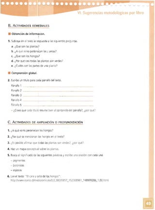VI. Sugerencias me odológicas por Jibro 

B. ACTIVIDADES REMEDIAlES
• Obtención de información.
I
1. Subraya en el texto la respuesta a las siguientes preguntas.
a. ¿Qué son las plantas?
I
b. (A qué reino pertenecen las r;antas)
c. t..Qué son los hongos,)
d. ¿Por qué casi todas l21s plantas son verdes)
e. ¿Cuáles son las partes de una planta ?
• Comprensión global.
2. Escribe un título para cada párrafo del texto.
Pán'afo 1:
Párrafo 2: 

Párrafo 3 ___ _ 

Párrafo 4: _ ___~ 

Párrafo 5: ____ ....._ .______ _ ____ _ 

- ¿Crees que cada título resume bien el contenido del párrafo?, ¿por qué? 

C. ACTIVIDADES DE AMPLIACiÓN O PROFUNDIZACiÓN
1. ¿A qué reinO pertenecell los hongos)
2. ¿Por qué se mencionan 10 5 hongos en el texto)
3. ¿Es posible afirmar que todas las plantas son verdes?, ¿por qué?
4. Haz un mapa conceptual sobre las plantas.
5. Busca el significado de las sigUientes palabrasy escribe una oración con cada una.
- pigmentos
- botánicos 

- esporas 

6. Lee el texto: "El cara y sello de los hongos ":
http://www.lcarito.cI/medio/articulo/0.O.38035857_152308961 _148999206_1.OO. html
 