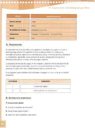 VI. Sugerenc~as metodológicas por libro
I~ - ,; 1
1I f
............ .. ..11111111]
~; ~1:trmr.J:l¡L' Itac'I~1 ':¡'1
'..,
-­
Género textual Juego
Nivel ·tl Inicial
Modalidad de tra~ajo Individual o en pareja
Subsectores :1 Lenguaje y Comunicación - Educación Física
Sesión
'J
Libre
A . P RESENTACiÓN
En este texto instructivo I~s niños y niñas aprenderán las reglas para jugar a un simple y
divertido juego colectivo de expresión llamado Saludos giratorios. Por medio de las
actividades propuestas, ejercitarán su habilidad para realizar inferencias sencillas y demostrar
su comprensión, aportando nuevos ejemplos de saludos. Saludos giratorios apunta a
intereses propios de los niños(as), como son jugar y moverse.
La propuesta de este tipo de juegos, en este programa, pretende además dei desarrollo de
las habilidades específicas de área, incentivar nuevas actividades de los niFios yniñas y
promover el juego como una actiVidad necesaria para su desarrollo sano.
En el siguiente cuadro de'tallamos las habilidades trabajadas en cada una de las actividades
propuestas.
ACTIVIDAD 11 I HABILIDAD
~~- ~~=== ~-== .-L -__________~ ~=l -===~==== ...==============.~ =========.. ====~
Comprensión global.
Elaboración de una interpretación.2
B. ACTIVIDADES REMEDIALES
• Comprensión globall•
1. ¿Cuál es el propósito de este texto-;>
2. Dibuja lo que explica el paso 1
3. ¿Qué otro titulo le pondrías a este texto?
 