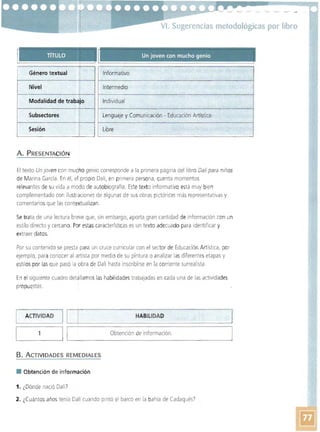 ••••••
VI. Sugerencias metodológicas por libro
TíTULO Un joven con mucho genio
Género textual Informativo
Nivel Intermedio
Modalidad de traba'·o Individual
Subsectores Lenguaje y Comunicación - Educación Artística
Sesión Libre
A. PRESENTACiÓN
El texto Un Joven con mucho genio corresponde a la primera página del libro Dafí para niños
de Marina García. En él, el propio Dalí, en primera persona, cuenta momentos
relevantes de su vida a modo de autobiografía. Este texto informativo está muy bien
complementado con ilustraciones de algunas de susobras pictóricas más representativas y
comentarios que las contextualizan.
Se trata de una lectura breve que, sin embargo, aporta gran cantidad de información con un
estilo directo y cercano. Por estascaracterísticas es un texto adecuado para identificar y
extraer datos,
Por su contenido se presta para un cruce curricular con el sector de Educación Artística, por
ejemplo, para conocer al artista por medio de su pintura o analizar lasdiferentesetapas y
estilos por las que pasó la obra de Dalí hasta inscribirse en la corriente surrealista.
En el siguiente cuadro detallamos las habilidadestrabajadas en cada una de las actividades
propuestas.
ACTIVIDAD 11L-----+-I_______H_A_BI_Ll_D_A_D_ ___ ___ ---'
1 I IL____________o_b_te_n_ci_ó_n_d_e_in_for__m_a_c_ió_n_,______________~
B. ACTIVIDADES REMEDIAlES
• Obtención de información
1. ¿Dónde nació Dalí?
2. ¿Cuántos años tenía Dalí cuando pintó el barco en la bahía de Cadaqués?
 