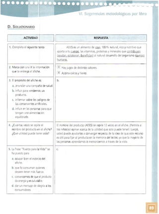 VI. Sugerencias metodológicas por libro
D. SOLUCIONARlO
~______A_CT__IV_ID_A_D_~____~I ~I__________~~_____RE_S_PU_E_S_TA__________________~
ADESes un alimento de soya, 100% natural. rico y nutritivo que
aporta a tu cuerpo, las vitaminas, proteínas y minerales que contribuyen
(ayudan. colaboran, benefician) al natural desarrollo del organismo (cuerpo)
humano.
~ Hay jugos de distintossabores.
rx Aporta calcio y hierro.
b.
El nombre del producto (AOES) se repite 12 veces en el afiche. (Permita a
los niños(as) opinar acerca de la utilidad que esto puede tener). Luego,
usted puede ayudarlos a converger respecto de la idea de que este recurso
esútil para fijar el producto en la memoria del lector, ya que la mayoría de
laspersonas aprendemos o memorizamos a través de la vista.
c.
1. Completa el siguiente texto:
2. Marca con una X la información
que te entrega el afiche.
3. El propósito del afiche es:
a. anunciar una campana de salud.
b. influir para vendernos un
producto.
c. informar sobre los pel ig(os de
los conservantes artificiales.
d. influir en las personaSpara que
tengan una alimentación
equili brada.
4. ¿Cuántas veces se repite el
nombre del producto en el afiche?
¿Qué utilidad puede tener esto?
5. La frase "Fuerza para la Vida " se
ha puesto para
a. ocupar bien el espacio del
afiche.
b. que lo consuman quienes
deseen tener más fuerza.
c. convencernosde que el producto
da energía yes saludable.
d. dar un mensaje de alegría a los
consumidores
I!!
I
I
 