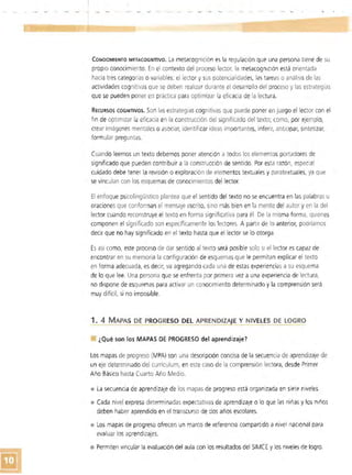 CONOCIMIENTO METACOGNITIVO. La metacognición es la regulación que una persona tiene de su
propio conocimiento. En el contexto del proceso lector, la metacognlclón está orientada
hacia trescategorías o variables: el lector y sus potencialidades, las tareas o análisis de las
actividadescognitivas que se deben realizar durante el desarrollo del proceso y las estrategias
que se pueden poner en práctica para optimizar la eficacia de la lectura.
ReCURSOS COGNITIVOS. Son lasestrategias cognitivas que puede poner en juego el lector con el
fin de optimizar la eficacia en la construcción del significado del texto; como, por ejemplo,
crear imágenes mentaleso asociar, identificar ideas importantes, inferir, anticipar, sintetizar.
formular preguntas.
Cuando leemos un texto debemos poner atención a todos los elementos portadores de
significado que pueden contribuir a la construcción de sentido. Por esta razón, especial
cuidado debe tener la revisión o exploración de elementos textuales y paratextuales, ya que
se vinculan con los esquemasde conocimientos del lector.
El enfoque psicolingüístico plantea que el sentido del texto no se encuentra en las palabras u
oracionesque conforman el mensaje escrito. sino más bien en la mente del autor y en la del
lector cuando reconstruye el texto en forma significativa para él. De la misma forma, quienes
componen el significado son específicamente los lectores. A partir de lo anterior, podríamos
decir que no hay significado en el texto hasta que el lector se lo otorga.
Es así como, este proceso de dar sentido al texto será posible solo SI el lector escapaz de
encontrar en su memoria la configuración de esquemasque le permitan explicar el texto
en forma adecuada, es decir, va agregando cada una de estasexperienciasa su esquema
de lo que lee. Una persona que se enfrenta por primera vez a una experiencia de lectura,
no dispone de esquemas para activar un conocimiento determinado y la comprensión será
muy difícil, si no impOSible.
L ! MAPAS PE _~~OGRESO DEl APRENDIZ~JE_y NIVELES DE LOG~O
¿Qué son los MAPAS DE PROGRESO del aprendizaje?
Los mapas de progreso (MPA) son una descripCión concisa de la secuencia de aprendizaje de
un eje determinado del currículum, en este caso de la comprensión lectora, desde Primer
Ano Básico hasta Cuarto Año Medio.
La secuencia de aprendizaje de los mapas de progreso está organizada en siete niveles.
• 	Cada nivel expresa determinadas expectativas de aprendizaje o lo que las niñas y los niños
deben haber aprendido en el transcurso de dos años escolares.
Los mapas de progreso ofrecen un marco de referenCia compartido a nivel naCional para
evaluar los aprendizajes.
(';3	 Permiten vincular la evaluación del aula con los resultados del SIMCE y los niveles de logro.
 