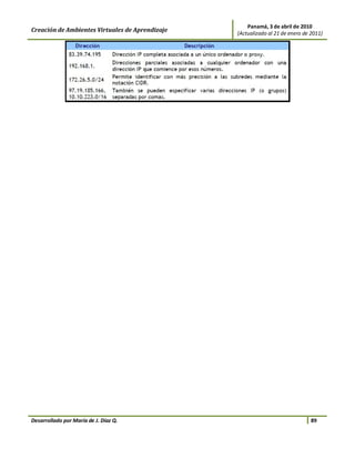 Panamá, 3 de abril de 2010
Creación de Ambientes Virtuales de Aprendizaje   (Actualizado al 21 de enero de 2011)




Desarrollado por María de J. Díaz Q.                                            89
 