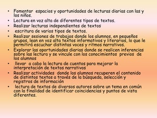 • Fomentar espacios y oportunidades de lecturas diarias con las y
  los niños.
• Lectura en voz alta de diferentes tipos de textos.
• Realizar lecturas independientes de textos
• escritura de varios tipos de textos.
• Realizar sesiones de trabajos donde los alumnos, en pequeños
  grupos, lean en voz alta textos informativos y literarios, lo que le
  permitirá escuchar distintas voces y ritmos narrativos.
• Explorar las oportunidades diarias donde se realicen inferencias
  sobre las lectura y se vincule con los conocimientos previos de
  los alumnos
• llevar a cabo la lectura de cuentos para mejorar la
  interpretación de textos narrativos
• Realizar actividades donde los alumnos recuperen el contenido
  de distintos textos a través de la búsqueda, selección y
  registros de información
• lectura de textos de diversos autores sobre un tema en común
  con la finalidad de identificar coincidencias y puntos de vista
  diferentes.
 