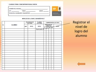 Registrar el
Avanzado
             nivel de
            logro del
             alumno
 