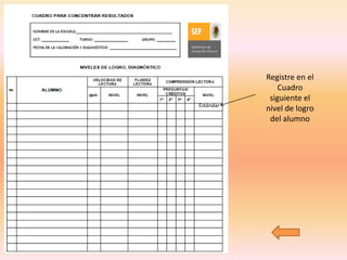 Registre en el
              Cuadro
            siguiente el
Estándar
           nivel de logro
            del alumno
 