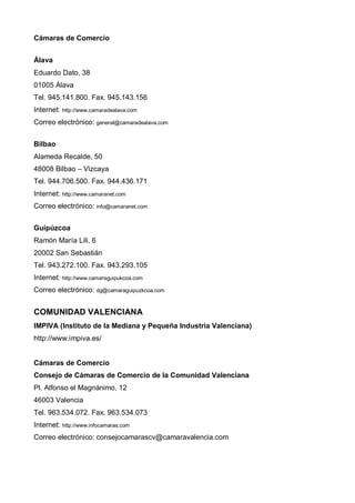Cámaras de Comercio


Álava
Eduardo Dato, 38
01005 Álava
Tel. 945.141.800. Fax. 945.143.156
Internet: http://www.camaradealava.com
Correo electrónico: general@camaradealava.com


Bilbao
Alameda Recalde, 50
48008 Bilbao – Vizcaya
Tel. 944.706.500. Fax. 944.436.171
Internet: http://www.camaranet.com
Correo electrónico: info@camaranet.com


Guipúzcoa
Ramón María Lili, 6
20002 San Sebastián
Tel. 943.272.100. Fax. 943.293.105
Internet: http://www.camaraguipukcoa.com
Correo electrónico: dg@camaraguipuzkcoa.com


COMUNIDAD VALENCIANA
IMPIVA (Instituto de la Mediana y Pequeña Industria Valenciana)
http://www.impiva.es/


Cámaras de Comercio
Consejo de Cámaras de Comercio de la Comunidad Valenciana
Pl. Alfonso el Magnánimo, 12
46003 Valencia
Tel. 963.534.072. Fax. 963.534.073
Internet: http://www.infocamaras.com
Correo electrónico: consejocamarascv@camaravalencia.com
 
