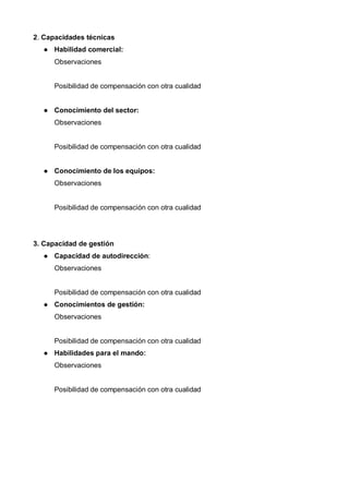 2. Capacidades técnicas
      Habilidad comercial:
      Observaciones


      Posibilidad de compensación con otra cualidad


      Conocimiento del sector:
      Observaciones


      Posibilidad de compensación con otra cualidad


      Conocimiento de los equipos:
      Observaciones


      Posibilidad de compensación con otra cualidad




3. Capacidad de gestión
      Capacidad de autodirección:
      Observaciones


      Posibilidad de compensación con otra cualidad
      Conocimientos de gestión:
      Observaciones


      Posibilidad de compensación con otra cualidad
      Habilidades para el mando:
      Observaciones


      Posibilidad de compensación con otra cualidad
 