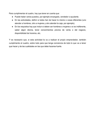 Para cumplimentar el cuadro, hay que tener en cuenta que:
      Puede haber varios puestos, por ejemplo encargado, vendedor o ayudante.
      En las actividades, definir si todos han de hacer lo mismo o cosas diferentes (uno
      atender a hombres, otro a mujeres y otro atender la caja, por ejemplo).
      En los requisitos hay que incluir si deben ser hombres o mujeres o si es indiferente,
      saber algún idioma, tener conocimientos previos de venta o del negocio,
      disponibilidad de horarios, etc.


Y es necesario que, si esta actividad la va a realizar el propio emprendedor, también
cumplimente el cuadro, sobre todo para que tenga conciencia de todo lo que va a tener
que hacer y de las cualidades en las que debe hacerse fuerte.
 