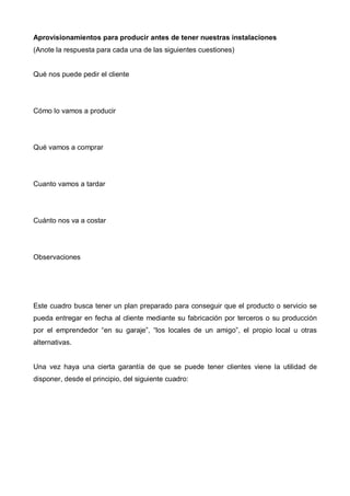 Aprovisionamientos para producir antes de tener nuestras instalaciones
(Anote la respuesta para cada una de las siguientes cuestiones)


Qué nos puede pedir el cliente




Cómo lo vamos a producir




Qué vamos a comprar




Cuanto vamos a tardar




Cuánto nos va a costar




Observaciones




Este cuadro busca tener un plan preparado para conseguir que el producto o servicio se
pueda entregar en fecha al cliente mediante su fabricación por terceros o su producción
por el emprendedor “en su garaje”, “los locales de un amigo”, el propio local u otras
alternativas.


Una vez haya una cierta garantía de que se puede tener clientes viene la utilidad de
disponer, desde el principio, del siguiente cuadro:
 