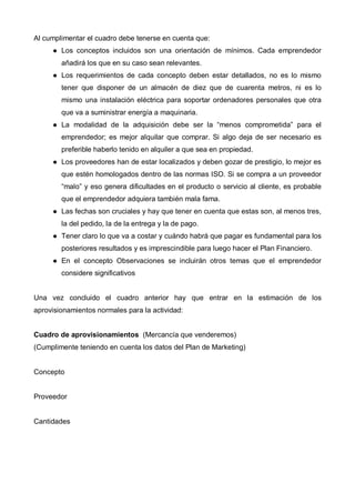 Al cumplimentar el cuadro debe tenerse en cuenta que:
        Los conceptos incluidos son una orientación de mínimos. Cada emprendedor
        añadirá los que en su caso sean relevantes.
        Los requerimientos de cada concepto deben estar detallados, no es lo mismo
        tener que disponer de un almacén de diez que de cuarenta metros, ni es lo
        mismo una instalación eléctrica para soportar ordenadores personales que otra
        que va a suministrar energía a maquinaria.
        La modalidad de la adquisición debe ser la “menos comprometida” para el
        emprendedor; es mejor alquilar que comprar. Si algo deja de ser necesario es
        preferible haberlo tenido en alquiler a que sea en propiedad.
        Los proveedores han de estar localizados y deben gozar de prestigio, lo mejor es
        que estén homologados dentro de las normas ISO. Si se compra a un proveedor
        “malo” y eso genera dificultades en el producto o servicio al cliente, es probable
        que el emprendedor adquiera también mala fama.
        Las fechas son cruciales y hay que tener en cuenta que estas son, al menos tres,
        la del pedido, la de la entrega y la de pago.
        Tener claro lo que va a costar y cuándo habrá que pagar es fundamental para los
        posteriores resultados y es imprescindible para luego hacer el Plan Financiero.
        En el concepto Observaciones se incluirán otros temas que el emprendedor
        considere significativos


Una vez concluido el cuadro anterior hay que entrar en la estimación de los
aprovisionamientos normales para la actividad:


Cuadro de aprovisionamientos (Mercancía que venderemos)
(Cumplimente teniendo en cuenta los datos del Plan de Marketing)


Concepto


Proveedor


Cantidades
 