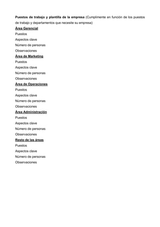 Puestos de trabajo y plantilla de la empresa (Cumplimente en función de los puestos
de trabajo y departamentos que necesite su empresa)
Área Gerencial
Puestos
Aspectos clave
Número de personas
Observaciones
Área de Marketing
Puestos
Aspectos clave
Número de personas
Observaciones
Área de Operaciones
Puestos
Aspectos clave
Número de personas
Observaciones
Área Administración
Puestos
Aspectos clave
Número de personas
Observaciones
Resto de las áreas
Puestos
Aspectos clave
Número de personas
Observaciones
 