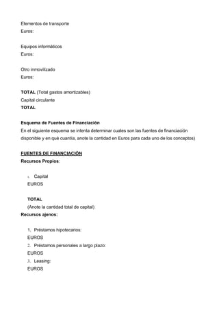 Elementos de transporte
Euros:


Equipos informáticos
Euros:


Otro inmovilizado
Euros:


TOTAL (Total gastos amortizables)
Capital circulante
TOTAL


Esquema de Fuentes de Financiación
En el siguiente esquema se intenta determinar cuales son las fuentes de financiación
disponible y en qué cuantía, anote la cantidad en Euros para cada uno de los conceptos)


FUENTES DE FINANCIACIÓN
Recursos Propios:


   1.    Capital
   EUROS


   TOTAL
   (Anote la cantidad total de capital)
Recursos ajenos:


   1. Préstamos hipotecarios:
   EUROS
   2. Préstamos personales a largo plazo:
   EUROS
   3. Leasing:
   EUROS
 