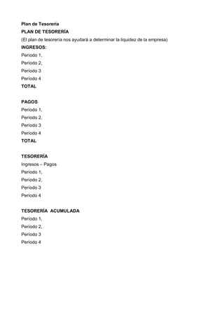 Plan de Tesorería
PLAN DE TESORERÍA
(El plan de tesorería nos ayudará a determinar la liquidez de la empresa)
INGRESOS:
Período 1,
Período 2,
Período 3
Período 4
TOTAL


PAGOS
Período 1,
Período 2,
Período 3
Período 4
TOTAL


TESORERÍA
Ingresos – Pagos
Período 1,
Período 2,
Período 3
Período 4


TESORERÍA ACUMULADA
Período 1,
Período 2,
Período 3
Período 4
 