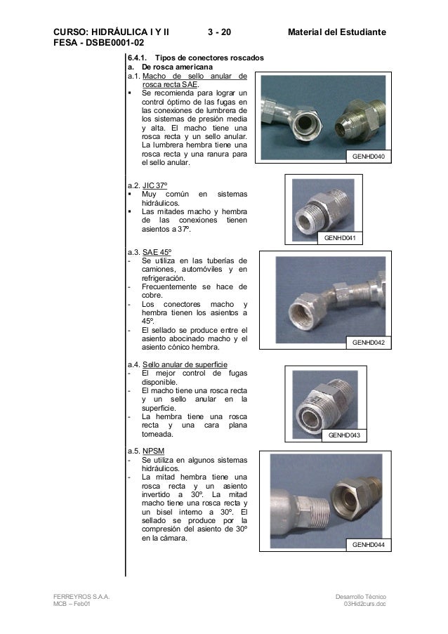 Unión atornillada hidráulicos doble conector NPT-npsm