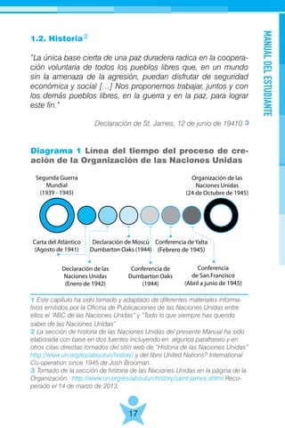 Segunda Guerra
Mundial
(1939 - 1945)
Carta del Atlántico
(Agosto de 1941)
Declaración de Moscú
Dumbarton Oaks (1944)
Conferencia de Yalta
(Febrero de 1945)
Declaración de las
Naciones Unidas
(Enero de 1942)
Conferencia de
Dumbarton Oaks
(1944)
Conferencia
de San Francisco
(Abril a junio de 1945)
Organización de las
Naciones Unidas
(24 de Octubre de 1945)
MANUALDELESTUDIANTE
17
1.2. Historia
“La única base cierta de una paz duradera radica en la coopera-
ción voluntaria de todos los pueblos libres que, en un mundo
sin la amenaza de la agresión, puedan disfrutar de seguridad
económica y social […] Nos proponemos trabajar, juntos y con
los demás pueblos libres, en la guerra y en la paz, para lograr
este fin.”
Declaración de St. James, 12 de junio de 19410<
Diagrama 1 Línea del tiempo del proceso de cre-
ación de la Organización de las Naciones Unidas
1 Este capítulo ha sido tomado y adaptado de diferentes materiales informa-
tivos emitidos por la Oficina de Publicaciones de las Naciones Unidas entre
ellos el “ABC de las Naciones Unidas” y “Todo lo que siempre has querido
saber de las Naciones Unidas”
2 La sección de historia de las Naciones Unidas del presente Manual ha sido
elaborada con base en dos fuentes incluyendo en algunos parafraseo y en
otros citas directas tomados del sitio web de “Historia de las Naciones Unidas”
http://www.un.org/es/aboutun/history/ y del libro United Nations? International
Co-operation since 1945 de Josh Brooman.
3 Tomado de la sección de historia de las Naciones Unidas en la página de la
Organización. http://www.un.org/es/aboutun/history/saint-james.shtml Recu-
perado el 14 de marzo de 2013.
2
3
 