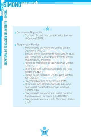 SECRETARÍADEEDUCACIÓNDELDISTRITO-SIMONU
62
Comisiones Regionales
	 Comisión Económica para América Latina y
	 el Caribe (CEPAL)
Programas y Fondos
	 Programa de las Naciones Unidas para el
	 Desarrollo (PNUD)
	 Entidad de las Naciones Unidas para la Igual-
	 dad de Género y el Empoderamiento de las
	 Mujeres (ONU Mujeres)
	 Fondo de Población de las Naciones Unidas
	(UNFPA)
	 Oficina del Alto Comisionado para los Refu-
	 giados (ACNUR)
	 Fondo de las Naciones Unidas para la Infan-
	 cia (UNICEF)
	 Programa Mundial de Alimentos (PMA)
	 Oficina del Alto Comisionado de las Nacio-
	 nes Unidas para los Derechos Humanos
	(OACNUDH)
	 Programa de las Naciones Unidas para los
	 Asentamientos Humanos (UN-HABITAT)
	 Programa de Voluntarios de Naciones Unidas
	(UNV)
 
