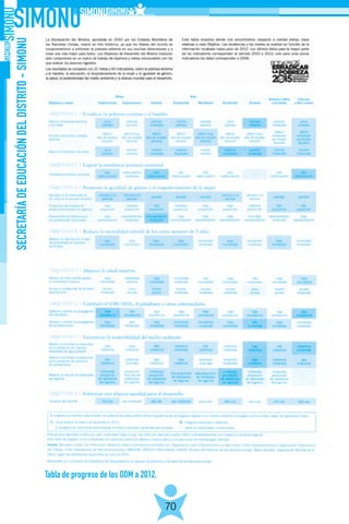 SECRETARÍADEEDUCACIÓNDELDISTRITO-SIMONU
70
Tabla de progreso de los ODM a 2012.
 