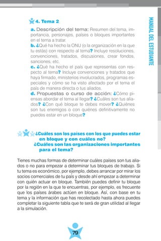 MANUALDELESTUDIANTE
79
	 4. Tema 2
	 ¿Cuáles son los países con los que puedes estar
	 en bloque y con cuáles no?
	 ¿Cuáles son las organizaciones importantes
	 para el tema?
Tienes muchas formas de determinar cuáles países son tus alia-
dos o no para empezar a determinar tus bloques de trabajo. Si
tu tema es económico, por ejemplo, debes arrancar por mirar los
socios comerciales de tu país y desde ahí empezar a determinar
con quién actuar en bloque. También puedes definir tu bloque
por la región en la que te encuentras, por ejemplo, es frecuente
que los países árabes actúen en bloque. Así, con base en tu
tema y la información que has recolectado hasta ahora puedes
completar la siguiente tabla que te será de gran utilidad al llegar
a la simulación.
a. Descripción del tema: Resumen del tema, im-
portancia, personajes, países o bloques importantes
en el tema a tratar.
b. ¿Qué ha hecho la ONU (o la organización en la que
tu estás) con respecto al tema? Incluye resoluciones,
convenciones, tratados, discusiones, crear fondos,
sanciones, etc.
c. ¿Qué ha hecho el país que representas con res-
pecto al tema? Incluye convenciones y tratados que
haya firmado, ministerios involucrados, programas es-
peciales y cómo se ha visto afectado por el tema el
país de manera directa o tus aliados.
d. Propuestas o curso de acción: ¿Cómo pi-
ensas abordar el tema al llegar? ¿Cuáles son tus alia-
dos? ¿Con qué bloque te debes mover? ¿Quiénes
son tus enemigos o con quiénes definitivamente no
puedes estar en un bloque?
 