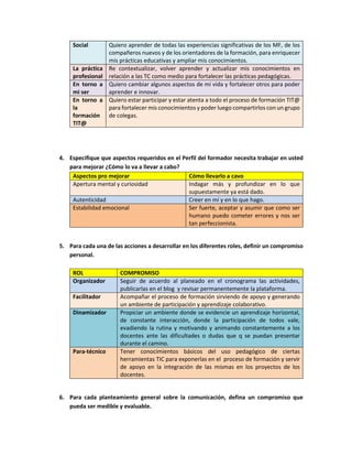 Social Quiero aprender de todas las experiencias significativas de los MF, de los 
compañeros nuevos y de los orientadores de la formación, para enriquecer 
mis prácticas educativas y ampliar mis conocimientos. 
La práctica 
profesional 
Re contextualizar, volver aprender y actualizar mis conocimientos en 
relación a las TC como medio para fortalecer las prácticas pedagógicas. 
En torno a 
mi ser 
Quiero cambiar algunos aspectos de mi vida y fortalecer otros para poder 
aprender e innovar. 
En torno a 
la 
formación 
TIT@ 
Quiero estar participar y estar atenta a todo el proceso de formación TIT@ 
para fortalecer mis conocimientos y poder luego compartirlos con un grupo 
de colegas. 
4. Especifique que aspectos requeridos en el Perfil del formador necesita trabajar en usted 
para mejorar ¿Cómo lo va a llevar a cabo? 
Aspectos pro mejorar Cómo llevarlo a cavo 
Apertura mental y curiosidad Indagar más y profundizar en lo que 
supuestamente ya está dado. 
Autenticidad Creer en mí y en lo que hago. 
Estabilidad emocional Ser fuerte, aceptar y asumir que como ser 
humano puedo cometer errores y nos ser 
tan perfeccionista. 
5. Para cada una de las acciones a desarrollar en los diferentes roles, definir un compromiso 
personal. 
ROL COMPROMISO 
Organizador Seguir de acuerdo al planeado en el cronograma las actividades, 
publicarlas en el blog y revisar permanentemente la plataforma. 
Facilitador Acompañar el proceso de formación sirviendo de apoyo y generando 
un ambiente de participación y aprendizaje colaborativo. 
Dinamizador Propiciar un ambiente donde se evidencie un aprendizaje horizontal, 
de constante interacción, donde la participación de todos vale, 
evadiendo la rutina y motivando y animando constantemente a los 
docentes ante las dificultades o dudas que q se puedan presentar 
durante el camino. 
Para-técnico Tener conocimientos básicos del uso pedagógico de ciertas 
herramientas TIC para exponerlas en el proceso de formación y servir 
de apoyo en la integración de las mismas en los proyectos de los 
docentes. 
6. Para cada planteamiento general sobre la comunicación, defina un compromiso que 
pueda ser medible y evaluable. 
 