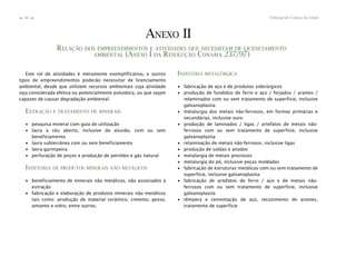 Tribunal de Contas da União46
n
n
ANEXO II
RELAÇÃO DOS EMPREENDIMENTOS E ATIVIDADES QUE NECESSITAM DE LICENCIAMENTO
AMBIENTAL (ANEXO I DA RESOLUÇÃO CONAMA 237/97)
Este rol de atividades é meramente exemplificativo, e outros
tipos de empreendimentos poderão necessitar de licenciamento
ambiental, desde que utilizem recursos ambientais cuja atividade
seja considerada efetiva ou potencialmente poluidora, ou que sejam
capazes de causar degradação ambiental.
EXTRAÇÃO E TRATAMENTO DE MINERAIS
∙ pesquisa mineral com guia de utilização
∙ lavra a céu aberto, inclusive de aluvião, com ou sem
beneficiamento
∙ lavra subterrânea com ou sem beneficiamento
∙ lavra garimpeira
∙ perfuração de poços e produção de petróleo e gás natural
INDÚSTRIA DE PRODUTOS MINERAIS NÃO METÁLICOS
∙ beneficiamento de minerais não metálicos, não associados à
extração
∙ fabricação e elaboração de produtos minerais não metálicos
tais como: produção de material cerâmico, cimento, gesso,
amianto e vidro, entre outros.
INDÚSTRIA METALÚRGICA
∙ fabricação de aço e de produtos siderúrgicos
∙ produção de fundidos de ferro e aço / forjados / arames /
relaminados com ou sem tratamento de superfície, inclusive
galvanoplastia
∙ metalurgia dos metais não-ferrosos, em formas primárias e
secundárias, inclusive ouro
∙ produção de laminados / ligas / artefatos de metais não-
ferrosos com ou sem tratamento de superfície, inclusive
galvanoplastia
∙ relaminação de metais não-ferrosos, inclusive ligas
∙ produção de soldas e anodos
∙ metalurgia de metais preciosos
∙ metalurgia do pó, inclusive peças moldadas
∙ fabricação de estruturas metálicas com ou sem tratamento de
superfície, inclusive galvanoplastia
∙ fabricação de artefatos de ferro / aço e de metais não-
ferrosos com ou sem tratamento de superfície, inclusive
galvanoplastia
∙ têmpera e cementação de aço, recozimento de arames,
tratamento de superfície
 