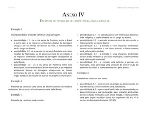 Tribunal de Contas da União52
n
n
ANEXO IV
EXEMPLOS DE DEFINIÇÃO DE COMPETÊNCIA PARA LICENCIAR
Exemplo 1
O empreendedor pretende construir uma barragem:
∙ possibilidade 1.1 - se o rio serve de fronteira entre o Brasil
e outro país, e os impactos ambientais diretos da barragem
ultrapassam os limites territoriais do País, o licenciamento
será a cargo do Ibama;
∙ possibilidade 1.2 - se o mesmo rio serve de fronteira entre dois
estados da Federação, ou se atravessa mais de um estado, e
os impactos ambientais diretos da barragem ultrapassam os
limites territoriais de um ou mais deles, o licenciamento será
pelo Ibama;
∙ possibilidade 1.3 - se o rio serve de fronteira entre dois
municípios, ou atravessa mais de um município, e os impactos
ambientais diretos da barragem ultrapassam os limites
territoriais de um ou mais deles, o licenciamento será pelo
órgão estadual do estado em que se localizam os municípios.
Exemplo 2
Pretende-se construir uma usina de beneficiamento de material
radioativo. Nesse caso, o licenciamento será pelo Ibama.
Exemplo 3
Pretende-se construir uma estrada:
∙ possibilidade 3.1 - tal estrada possui um trecho que atravessa
área indígena, o licenciamento será a cargo do Ibama;
∙ possibilidade 3.2 - a estrada atravessa mais de um estado, o
licenciamento será pelo Ibama;
∙ possibilidade 3.3 - a estrada e seus impactos ambientais
diretos estão limitados a um único estado, o licenciamento
será pelo órgão estadual;
∙ possibilidade 3.4 - a estrada e seus impactos ambientais
diretos estão limitados a um único município, o licenciamento
será pelo órgão municipal;
∙ possibilidade 3.5 - a estrada está adstrita a apenas um
município, mas atravessa uma unidade de conservação de
domínio da União, o licenciamento será pelo Ibama.
Exemplo 4
Pretende-se construir um porto:
∙ possibilidade 4.1 - o porto será localizado ou desenvolvido no
mar territorial, o licenciamento será pelo Ibama;
∙ possibilidade 4.2 - o porto será localizado ou desenvolvido em
águas interiores, e sua localização e seus impactos ambientais
diretos estarão limitados a um único estado, o licenciamento
será pelo órgão estadual (salvo nas hipóteses do art. 4º e
incisos da Resolução Conama 237/97).
 