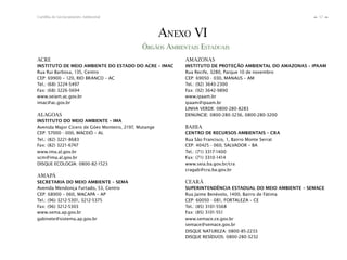57Cartilha de Licenciamento Ambiental
n
n
ANEXO VI
ÓRGÃOS AMBIENTAIS ESTADUAIS
ACRE
INSTITUTO DE MEIO AMBIENTE DO ESTADO DO ACRE – IMAC
Rua Rui Barbosa, 135, Centro
CEP: 69900 – 120, RIO BRANCO – AC
Tel.: (68) 3224-5497
Fax: (68) 3226-5694
www.seiam.ac.gov.br
imac@ac.gov.br
ALAGOAS
INSTITUTO DO MEIO AMBIENTE – IMA
Avenida Major Cícero de Góes Monteiro, 2197, Mutange
CEP: 57000 - 000, MACEIÓ – AL
Tel.: (82) 3221-8683
Fax: (82) 3221-6747
www.ima.al.gov.br
scm@ima.al.gov.br
DISQUE ECOLOGIA: 0800-82-1523
AMAPÁ
SECRETARIA DO MEIO AMBIENTE – SEMA
Avenida Mendonça Furtado, 53, Centro
CEP: 68900 – 060, MACAPÁ – AP
Tel.: (96) 3212-5301, 3212-5375
Fax: (96) 3212-5303
www.sema.ap.gov.br
gabinete@sistema.ap.gov.br
AMAZONAS
INSTITUTO DE PROTEÇÃO AMBIENTAL DO AMAZONAS – IPAAM
Rua Recife, 3280, Parque 10 de novembro
CEP: 69050 - 030, MANAUS – AM
Tel.: (92) 3643-2300
Fax: (92) 3642-9890
www.ipaam.br
ipaam@ipaam.br
LINHA VERDE: 0800-280-8283
DENUNCIE: 0800-280-3236, 0800-280-3200
BAHIA
CENTRO DE RECURSOS AMBIENTAIS – CRA
Rua São Francisco, 1, Bairro Monte Serrat
CEP: 40425 - 060, SALVADOR – BA
Tel.: (71) 3317-1400
Fax: (71) 3310-1414
www.seia.ba.gov.br/cra
cragab@cra.ba.gov.br
CEARÁ
SUPERINTENDÊNCIA ESTADUAL DO MEIO AMBIENTE – SEMACE
Rua Jaime Benévolo, 1400, Bairro de Fátima
CEP: 60050 - 081, FORTALEZA – CE
Tel.: (85) 3101-5568
Fax: (85) 3101-551
www.semace.ce.gov.br
semace@semace.gov.br
DISQUE NATUREZA: 0800-85-2233
DISQUE RESÍDUOS: 0800-280-3232
 