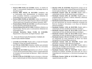 71Cartilha de Licenciamento Ambiental
n
n
∙ Portaria MMA 94/02, de 4/3/2002. Institui, no âmbito da
União, o Licenciamento Ambiental em Propriedade Rural na
Amazônia Legal.
∙ Portaria MMA 303/03, de 30/7/2003. Estabelece que
as autorizações para desmatamento na Amazônia Legal
serão concedidas mediante o Licenciamento Ambiental em
Propriedade Rural a partir de 01/07/2004.
∙ Portaria MMA 253/06, de 18/8/2006. Institui, no âmbito do
Ibama, o Documento de Origem Florestal- DOF em substituição
à Autorização para Transporte de Produtos Florestais- ATPF.
∙ Portaria Ibama 37N/92, de 3/4/1992. Lista Oficial de Espécies
da Flora Brasileira Ameaçada de Extinção.
∙ Portaria Ibama 9/02, de 23/1/2002. Estabelece o Roteiro e as
Especificações Técnicas para o Licenciamento Ambiental em
Propriedade Rural.
∙ Instrução Normativa Ibama 112/06, de 21/8/2006.
Regulamenta o Documento de Origem Florestal – DOF.
9. Áreas de Preservação Permanente, Unidades de
Conservação, Biodiversidade
∙ Lei 6.902, de 27/4/1981. Dispõe sobre a criação de Estações
Ecológicas e Áreas de Proteção Ambiental.
∙ Lei 7.754, de 14/04/1989. Estabelece medidas para proteção
das florestas existentes nas nascentes dos rios e dá outras
providências.
∙ Lei 9.985, de 18/7/2000. Regulamenta o art. 225, § 1o
, incisos
I, II, III e VII da Constituição Federal, institui o Sistema Nacional
de Unidades de Conservação da Natureza – SNUC e dá outras
providências.
∙ Decreto 4.339, de 22/8/2002. Institui princípios e diretrizes
para a implementação da Política Nacional da Biodiversidade.
∙ Decreto 4.340, de 22/8/2002. Regulamenta artigos da Lei
9.985/00, que dispõe sobre o Sistema Nacional de Unidades de
Conservação da Natureza - SNUC e dá outras providências.
∙ Resolução Conama 5/84, de 5/6/1984. Dispõe sobre a
implantação de Áreas de Relevante Interesse Ecológico.
∙ Resolução Conama 6/84, de 5/6/1984. Dispõe sobre o
estabelecimento de normas e critérios referentes a Reservas
Ecológicas Particulares.
∙ Resolução Conama 8/84, de 5/6/1984. Dispõe sobre estudos
de usos permissíveis de recursos ambientais existentes em
Reservas Ecológicas Particulares e em Áreas de Relevante
Interesse Ecológico.
∙ Resolução Conama 11/84, de 26/9/1984. Dispõe sobre a
implantação de Áreas de Relevante Interesse Ecológico.
∙ Resolução Conama 14/84, de 18/12/1984. Dispõe sobre a
implantação de Áreas de Relevante Interesse Ecológico.
∙ Resolução Conama 17/84, de 18/12/1984. Dispõe sobre a
implantação de Áreas de Relevante Interesse Ecológico.
∙ Resolução Conama 1/85, de 1/3/1985. Dispõe sobre estudos
de implantação de novas destilarias de álcool nas bacias
hidrográficas do Pantanal Mato-grossense.
∙ Resolução Conama 4/85, de 18/9/1985. Dispõe sobre
definições e conceitos sobre Reservas Ecológicas.
∙ Resolução Conama 11/87, de 3/12/1987. Dispõe sobre a
declaração da Unidades de Conservação, várias categorias e
Sítios Ecológicos de Relevância Cultural.
∙ Resolução Conama 2/88, de 13/6/1988. Dispõe sobre a
proibição de qualquer atividade que possa pôr em risco a
integridade dos ecossistemas e a harmonia da paisagem das
ARIEs.
∙ Resolução Conama 10/88, de 14/12/1988. Dispõe sobre a
regulamentação das APAs.
 