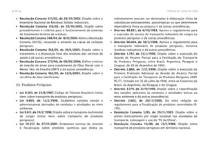 Tribunal de Contas da União80
n
n
∙ Resolução Conama 313/02, de 29/10/2002. Dispõe sobre o
Inventário Nacional de Resíduos Sólidos Industriais.
∙ Resolução Conama 316/02, de 29/10/2002. Dispõe sobre
procedimentos e critérios para o funcionamento de sistemas
de tratamento térmico de resíduos.
∙ Resolução Conama 348/04, de 16/8/2004. Altera a Resolução
Conama 307/02, incluindo o amianto na classe de resíduos
perigosos.
∙ Resolução Conama 358/05, de 29/4/2005. Dispõe sobre o
tratamento e a disposição final dos resíduos dos serviços de
saúde e dá outras providências.
∙ Resolução Conama 373/06, de 09/05/2006. Define critérios
de seleção de áreas para recebimento do Óleo Diesel com o
Menor Teor de Enxofre-DMTE e dá outras providências.
∙ Resolução Conama 362/05, de 23/6/2005. Dispõe sobre o
rerrefino de óleo lubrificante.
20. Produtos Perigosos
∙ Lei 9.503, de 23/9/1997. Código de Trânsito Brasileiro (inclui
itens sobre transporte de produtos perigosos).
∙ Lei 9.605, de 12/2/1998. Estabelece sanções penais e
administrativas derivadas de condutas e atividades ao meio
ambiente.
∙ Lei 9.611, de 19/2/1998. Dispõe sobre o transporte multimodal
de cargas (inclui itens sobre transporte de produtos
perigosos).
∙ Lei 10.357, de 27/12/2001. Estabelece normas de controle
e fiscalização sobre produtos químicos que direta ou
indiretamente possam ser destinados à elaboração ilícita de
substâncias entorpecentes, psicotrópicas ou que determinem
dependência física ou psíquica e dá outras providências.
∙ Decreto 88.821, de 6/10/1983. Aprova o regulamento para
a execução do serviço de transporte rodoviário de cargas ou
produtos perigosos e dá outras providências.
∙ Decreto 96.044, de 18/5/1988. Aprova o regulamento para
o transporte rodoviário de produtos perigosos, inclusive
resíduos radioativos e dá outras providências.
∙ Decreto 1.797, de 25/1/1996. Dispõe sobre a execução do
Acordo de Alcance Parcial para a Facilitação do Transporte
de Produtos Perigosos, entre Brasil, Argentina, Paraguai e
Uruguai, de 30 de dezembro de 1994.
∙ Decreto 2.866, de 7/12/1998. Dispõe sobre a execução do
Primeiro Protocolo Adicional ao Acordo de Alcance Parcial
para a Facilitação do Transporte de Produtos Perigosos (AAP.
PC/7), firmado em 16 de julho de 1998, entre os Governos do
Brasil, da Argentina, do Paraguai e do Uruguai.
∙ Decreto 3.179, de 21/9/1999. Dispõe sobre a especificação
das sanções aplicáveis às condutas e atividades lesivas ao
meio ambiente e dá outras providências.
∙ Decreto 3.665, de 20/11/2000. Dá nova redação ao
regulamento para a fiscalização de produtos controlados (R-
105).
∙ Resolução Conama 5/85, de 20/11/1985. Dispõe sobre o
prévio licenciamento por órgão estadual nas atividades de
transporte, estocagem e uso do “Pó da China”.
∙ Resolução Conama 1A/86, de 23/1/1986. Dispõe sobre
transporte de produtos perigosos em território nacional.
 