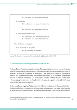 Manual Iberoamericano de Indicadores de Educación Superior
2. Sectores instituciones para indicadores de I+D1
Sector gobierno: Todos los departamentos, oficinas y otros organismos que suministran,
generalmente a título gratuito, servicios colectivos, excepto la enseñanza superior, que no
sería fácil ni rentable suministrar de otro modo y que, además, administran los asuntos
públicos y la política económica y social de la colectividad. (Las empresas públicas se
incluyen en el sector empresas). Las instituciones privadas sin fines de lucro controladas
y financiadas principalmente por la administración, con excepción de las administradas
por el sector la enseñanza superior.
Sector enseñanza superior: Todas las universidades, centros de nivel universitario, ins-
titutos tecnológicos y otros centros post-secundarios, cualquiera que sea el origen de sus
recursos y su personalidad jurídica. Incluye también todos los institutos de investigación,
81
844 Suficientes para la conclusión del nivel
85 Profesional
851 Insuficientes para la conclusión del nivel
854 Suficientes para la conclusión del nivel
86 Orientación no especificada
861 Insuficientes para la conclusión del nivel
864 Suficientes para la conclusión del nivel
9 No clasificado en otra parte
99 No clasificado en otra parte
999 No clasificado en otra parte
Fuente: Clasificación Internacional Normalizada de la Educación (CINE 2011)
1
Fuente: Propuesta de norma práctica para encuestas de investigación y desarrollo experimental
(Manual de Frascati 2002).
 