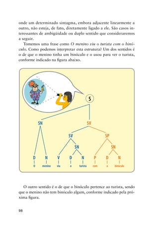 98
onde um determinado sintagma, embora adjacente linearmente a
outro, não esteja, de fato, diretamente ligado a ele. São casos in-
teressantes de ambigüidade ou duplo sentido que consideraremos
a seguir.
Tomemos uma frase como O menino viu o turista com o binó-
culo. Como podemos interpretar esta estrutura? Um dos sentidos é
o de que o menino tinha um binóculo e o usou para ver o turista,
conforme indicado na figura abaixo.
	 SN	 SV
	 SV	 SP
	 SN	 SN
	 D	 N	V	D	 N	 P	D	 N
	 O	 menino	 viu	 o	 turista	 com	 o	 binóculo
S
O outro sentido é o de que o binóculo pertence ao turista, sendo
que o menino não tem binóculo algum, conforme indicado pela pró-
xima figura.
 