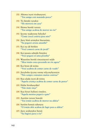 142
(12)	 Abiowa ixyni rirubunyreri.			
	 “Teu amigo está matando porco”
(13)	 Tii ihetoki rurukre				
	 “Ele morrerá em casa”
(14)	 Ibiowa beroki rurura	
	 “Teu amigo acabou de morrer no rio”
(15)	 Ijyymy wadeereny belyyke!			
	 “Conte (você) estória para nós!”
(16)	 Jiary bòrò arimykre biurasòmy.			
	 “Eu pegarei arraia amanhã”
(17)	 Kai ixy dè biròkre					
	 “Você comerá carne de javali”
(18)	 Kai juwata sohojile bimykre			
	 “Você pegará só uma piranha”
(19)	 Waseriòre beroki riwaxinyreri wijile		
	 “Meu irmão estea pescando no rio agora”
(20)	 Kai brore dè teròta				
	 “Você acabou de comer carne de veado”
(21)	 Jiaryboho ijyymy soemy relyymyhyrenyre	
	 “Nós sempre contamos muitas estórias”
(22)	 Kua uladu ixyni dè riròra			
	 “Aquela criança acabou de comer carne de porco”
(23)	 Halòe birubunyõke!				
	 “Não mate onça”
(24)	 Kua hirari halòeni rimykre.			
	 “Aquela menina pegará o gato”
(25)	 Aseriòre rurure hawaki				
	 “Teu irmão acabou de morrer na aldeia”
(26)	 Iseriòre hawaò rahenyra				
	 “O irmão dele acabou de fugir para a aldeia”
(27)	 Jiary arahenykre beroò
	 “Eu fugirei para o rio”
 