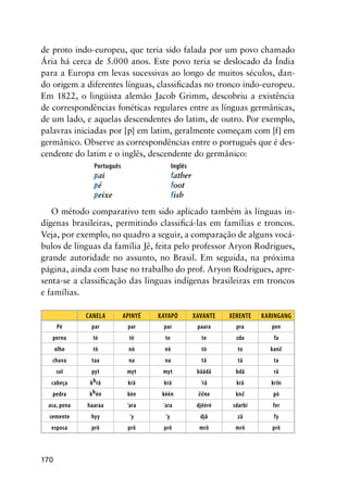 170
de proto indo-europeu, que teria sido falada por um povo chamado
Ária há cerca de 5.000 anos. Este povo teria se deslocado da Índia
para a Europa em levas sucessivas ao longo de muitos séculos, dan-
do origem a diferentes línguas, classificadas no tronco indo-europeu.
Em 1822, o lingüista alemão Jacob Grimm, descobriu a existência
de correspondências fonéticas regulares entre as línguas germânicas,
de um lado, e aquelas descendentes do latim, de outro. Por exemplo,
palavras iniciadas por [p] em latim, geralmente começam com [f] em
germânico. Observe as correspondências entre o português que é des-
cendente do latim e o inglês, descendente do germânico:
		 Português		 Inglês
		 pai			 father
		 pé			 foot
		 peixe			 fish
O método comparativo tem sido aplicado também às línguas in-
dígenas brasileiras, permitindo classificá-las em famílias e troncos.
Veja, por exemplo, no quadro a seguir, a comparação de alguns vocá-
bulos de línguas da família Jê, feita pelo professor Aryon Rodrigues,
grande autoridade no assunto, no Brasil. Em seguida, na próxima
página, ainda com base no trabalho do prof. Aryon Rodrigues, apre-
senta-se a classificação das línguas indígenas brasileiras em troncos
e famílias.
Canela Apinyé Kayapó Xavante Xerente Karingang
Pé par par par paara pra pen
perna tè tè te te zda fa
olho tò nò nò tò to kanẽ
chuva taa na na tã tã ta
sol pyt myt myt bââdâ bdâ rã
cabeça khrã krã krã ‘rã krã krĨn
pedra khèn kèn kèèn ẽẽne knẽ pò
asa, pena haaraa ‘ara ‘ara djèèrè sdarbi fer
semente hyy ‘y ‘y djâ zâ fy
esposa prõ prõ prõ mrõ mrõ prõ
 
