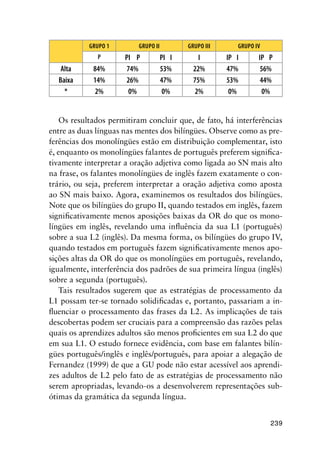 239
Grupo 1 Grupo II Grupo III Grupo IV
P PI P PI I I IP I IP P
Alta 84% 74% 53% 22% 47% 56%
Baixa 14% 26% 47% 75% 53% 44%
* 2% 0% 0% 2% 0% 0%
Os resultados permitiram concluir que, de fato, há interferências
entre as duas línguas nas mentes dos bilíngües. Observe como as pre-
ferências dos monolíngües estão em distribuição complementar, isto
é, enquanto os monolíngües falantes de português preferem significa-
tivamente interpretar a oração adjetiva como ligada ao SN mais alto
na frase, os falantes monolíngües de inglês fazem exatamente o con-
trário, ou seja, preferem interpretar a oração adjetiva como aposta
ao SN mais baixo. Agora, examinemos os resultados dos bilíngües.
Note que os bilíngües do grupo II, quando testados em inglês, fazem
significativamente menos aposições baixas da OR do que os mono-
língües em inglês, revelando uma influência da sua L1 (português)
sobre a sua L2 (inglês). Da mesma forma, os bilíngües do grupo IV,
quando testados em português fazem significativamente menos apo-
sições altas da OR do que os monolíngües em português, revelando,
igualmente, interferência dos padrões de sua primeira língua (inglês)
sobre a segunda (português).
Tais resultados sugerem que as estratégias de processamento da
L1 possam ter-se tornado solidificadas e, portanto, passariam a in-
fluenciar o processamento das frases da L2. As implicações de tais
descobertas podem ser cruciais para a compreensão das razões pelas
quais os aprendizes adultos são menos proficientes em sua L2 do que
em sua L1. O estudo fornece evidência, com base em falantes bilín-
gües português/inglês e inglês/português, para apoiar a alegação de
Fernandez (1999) de que a GU pode não estar acessível aos aprendi-
zes adultos de L2 pelo fato de as estratégias de processamento não
serem apropriadas, levando-os a desenvolverem representações sub-
ótimas da gramática da segunda língua.
 