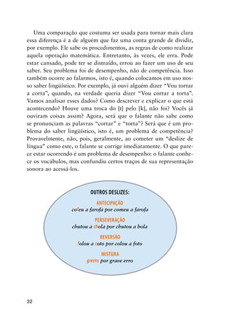 32
Uma comparação que costuma ser usada para tornar mais clara
essa diferença é a de alguém que faz uma conta grande de dividir,
por exemplo. Ele sabe os procedimentos, as regras de como realizar
aquela operação matemática. Entretanto, às vezes, ele erra. Pode
estar cansado, pode ter se distraído, errou ao fazer um uso de seu
saber. Seu problema foi de desempenho, não de competência. Isso
também ocorre ao falarmos, isto é, quando colocamos em uso nos-
so saber lingüístico. Por exemplo, já ouvi alguém dizer “Vou tortar
a corta”, quando, na verdade queria dizer “Vou cortar a torta”.
Vamos analisar esses dados? Como descrever e explicar o que está
acontecendo? Houve uma troca do [t] pelo [k], não foi? Vocês já
ouviram coisas assim? Agora, será que o falante não sabe como
se pronunciam as palavras “cortar” e “torta”? Será que é um pro-
blema do saber lingüístico, isto é, um problema de competência?
Provavelmente, não, pois, geralmente, ao cometer um “deslize de
língua” como este, o falante se corrige imediatamente. O que pare-
ce estar ocorrendo é um problema de desempenho: o falante conhe-
ce os vocábulos, mas confundiu certos traços de sua representação
sonora ao acessá-los.
Outros deslizes:
ANTECIPAÇÃO
cofeu a farofa por comeu a farofa
Perseveração
chutou a chola por chutou a bola
Reversão
folou a coto por colou a foto
Mistura
grerro por grave erro
 