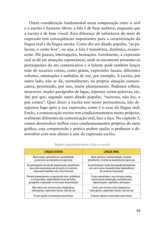 43
Outra consideração fundamental nesta comparação entre o oral
e o escrito é bastante óbvia: a fala é de base auditiva, enquanto que
a escrita é de base visual. Esta diferença de substância do meio de
expressão tem conseqüências importantes para a caracterização da
língua oral e da língua escrita. Como diz um ditado popular, “as pa-
lavras, o vento leva”, ou seja, a fala é transitória, dinâmica, evanes-
cente. Há pausas, interrupções, hesitações. Geralmente, a expressão
oral se dá em situações espontâneas, onde se encontram presentes os
participantes do ato comunicativo e o falante pode também lançar
mão de recursos extras, como gestos, expressões faciais, diferentes
volumes, entonações e melodias de voz, por exemplo. A escrita, por
outro lado, não se dá, normalmente, na própria situação comuni-
cativa, permitindo, por isso, maior planejamento. Podemos refletir,
reescrever, mudar parágrafos de lugar, repensar certas palavras, etc.
Até por que, segundo outro ditado popular, “escreveu, não leu, o
pau comeu”. Quer dizer: a escrita tem maior permanência, não de-
saparece logo após a sua expressão, como é o caso da língua oral.
Então, a comunicação escrita tem condicionamentos muito próprios,
realmente diferentes da comunicação oral, face a face. No capítulo 5,
vamos desenvolver melhor esses condicionamentos próprios do meio
gráfico, cuja compreensão e prática podem ajudar o professor a de-
senvolver com seus alunos a arte da expressão escrita.
Quadro comparativo entre a fala e a escrita
Língua Escrita Língua Oral
Meio visual: permanência e durabilidade
posteriores ao momento de expressão
Meio auditivo: transitoriedade, estando,
geralmente, restrita ao momento da expressão
Os participantes do ato de comunicação, geralmente,
não estão na presença um do outro e o contexto
situacional imediato não é tão relevante
Os participantes estão interagindo diretamente
um com o outro, havendo maior dependência
do contexto situacional
Permite planejamento e organização mais cuidadosos
e estruturados, subdividindo-se em períodos,
parágrafos e apoiando-se em sinais de pontuação
É mais espontânea e sua estrutura menos
convencional e planejada, incluindo mais
improvisações, repetições, hesitações
Não conta com recursos extra-lingüísticos,
como gestos, expressões faciais, tons de voz
Conta com recursos extra-lingüísticos,
como gestos, expressões faciais, tons de voz
É mais sujeita a convenções prescritivas É menos sujeita a convenções prescritivas
 