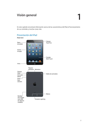 1
		 7
En este capítulo encontrará información acerca de las características del iPad, el funcionamiento
de sus controles y muchas cosas más.
Presentación del iPad
iPad mini 
Pantalla
Multi-Touch
Pantalla
Multi-Touch
Cámara
FaceTime
Cámara
FaceTime
InicioInicio
Iconos
de apps
Iconos
de apps
Barra
de estado
Barra
de estado
Conector LightningConector Lightning
AltavozAltavoz
MicrófonoMicrófono
Salida de auricularesSalida de auriculares
Reposo/
activación
Reposo/
activación
Cámara
iSight
Cámara
iSight
Subir/
bajar
volumen
Subir/
bajar
volumen
Bandeja
de la tarjeta
nano-SIM
(en algunos
modelos)
Bandeja
de la tarjeta
nano-SIM
(en algunos
modelos)
Interruptor
lateral
Interruptor
lateral
Visión general
 