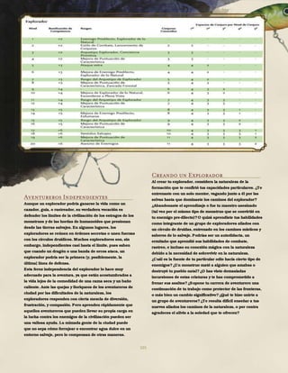 101
Aventureros Independientes
Aunque un explorador podría ganarse la vida como un
cazador, guía, o rastreador, su verdadera vocación es
defender los límites de la civilización de los estragos de los
monstruos y de las hordas de humanoides que presionan
desde las tierras salvajes. En algunos lugares, los
exploradores se reúnen en órdenes secretas o unen fuerzas
con los círculos druídicos. Muchos exploradores son, sin
embargo, independientes casi hasta el límite, pues saben
que cuando un dragón o una banda de orcos ataca, un
explorador podría ser la primera (y, posiblemente, la
última) línea de defensa.
Esta feroz independencia del explorador lo hace muy
adecuado para la aventura, ya que están acostumbrados a
la vida lejos de la comodidad de una cama seca y un baño
caliente. Ante las quejas y lloriqueos de los aventureros de
ciudad por las dificultades de la naturaleza, los
exploradores responden con cierta mezcla de diversión,
frustración, y compasión. Pero aprenden rápidamente que
aquellos aventureros que pueden llevar su propia carga en
la lucha contra los enemigos de la civilización pueden ser
una valiosa ayuda. La mimada gente de la ciudad puede
que no sepa cómo forrajear o encontrar agua dulce en un
entorno salvaje, pero lo compensan de otras maneras.
Creando un Explorador
Al crear tu explorador, considera la naturaleza de la
formación que te confirió tus capacidades particulares. ¿Te
entrenaste con un solo mentor, vagando junto a él por las
selvas hasta que dominaste los caminos del explorador?
¿Abandonaste el aprendizaje o fue tu maestro asesinado
(tal vez por el mismo tipo de monstruo que se convirtió en
tu enemigo pre-dilecto)?O quizá aprendiste tus habilidades
como integrante de un grupo de exploradores aliados con
un círculo de druidas, entrenado en los caminos místicos y
saberes de lo salvaje. Podrías ser un autodidacta, un
ermitaño que aprendió sus habilidades de combate,
rastreo, e incluso su conexión mágica con la naturaleza
debido a la necesidad de sobrevivir en la naturaleza.
¿Cuál es la fuente de tu particular odio hacia cierto tipo de
enemigos?¿Un monstruo mató a alguien que amabas o
destruyó tu pueblo natal?¿O has visto demasiadas
incursiones de estas criaturas y te has comprometido a
frenar sus asaltos?¿Supone tu carrera de aventurero una
continuación de tu trabajo como protector de las fronteras,
o más bien un cambio significativo?¿Qué te hizo unirte a
un grupo de aventureros?¿Te resulta difícil enseñar a tus
nuevos aliados los caminos de la naturaleza, o por contra
agradeces el alivio a la soledad que te ofrecen?
 