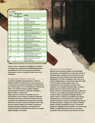 107
armas, y otros en aumentar sus habilidades de combate
con magia. Esta combinación de habilidades generales y
especializaciones hacen de los guerreros luchadores
excepcionales tanto en el campo de batalla como en las
mazmorras.
Entrenados Para El Peligro
No todos los miembros de la guardia de la ciudad, la
milicia del pueblo o del ejército de la reina son guerreros.
La mayoría de esas tropas son soldados con relativamente
poco entrena-miento, con el conocimiento de combate más
básico. Los soldados veteranos, oficiales militares,
guardaespaldas entrena-dos, caballeros entregados y
figuras similares son guerreros.
Algunos guerreros sienten la necesidad de usar su
entrenamiento como aventureros. Explorar mazmorras,
exterminar monstruos y otras tareas comunes entre los
aventureros son rutinarias para los guerreros, para nada
diferentes a la forma de vida que han dejado atrás. Puede
que haya mayores riesgos, pero también recompensas
mucho mayores; pocos guerreros en la guardia de la
ciudad han tenido la oportunidad de encontrar una espada
mágica flamígera, por ejemplo.
Creando un Guerrero
Mientras creas tu guerrero, piensa en dos elementos
relacionados con el trasfondo de tu personaje: ¿Dónde te
entrenaste para el combate y qué te separó de los otros
guerreros con los que tratabas?¿Eras particularmente
despiadado?¿A lo mejor conseguiste ayuda extra de un
mentor, quizás gracias a tu excepcional dedicación?¿Qué
es lo que te llevó en primer lugar a tomar este
entrenamiento?¿Una amenaza a tu patria, sed de
venganza o una necesidad de probarte algo a ti mismo?
Quizás todos esos factores tuvieran algo que ver.
Quizás recibiste un entrenamiento formal en el ejército de
un noble o en una milicia local. Quizás entrenaste en una
academia militar, aprendiendo estrategias, tácticas e
historia mi-litar. O quizás eres autodidacta (con formas
rudimentarias, pero con buenas bases). ¿Hiciste de la
espada una forma de escapar de los límites impuestos por
una vida de granjero, o seguiste una orgullosa tradición
familiar?¿Dónde conseguiste tus armas y armaduras?
Quizás las conseguiste por la vía militar o por una herencia
familiar, o quizás ahorraste durante años para poder
comprarlas. Ahora tus armas y arma-duras son tus más
 