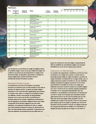 115
Los hechiceros no usan libros de magia ni antiguos tomos
de tradición mágica como en los que confían los magos. No
confían en un patrón que les proporciona su magia como
hacen los brujos. Al aprender a aprovechar y canalizar su
propia magia innata, pueden descubrir nuevas y
asombrosas formas de desatar su poder.
Poderes Inexplicables
Los hechiceros son raros en el mundo, y es inusual
encontrar un hechicero que no esté envuelto en una vida de
aventura de alguna manera. La gente con poder mágico
hirviendo en sus venas descubre rápidamente que al poder
no le gusta estar quieto. La magia de un hechicero busca
ser utilizada y tiende a derramarse de impredecibles
maneras si no se hace uso de ella. Los hechiceros a
menudo suelen tener oscuras o quijotescas motivaciones
que les impulsan a la aventura. Algunos buscan una mayor
compresión de las fuerzas mágicas de las que están
imbuidos, o la respuesta al misterio de cómo se originó
esta. Otros desean encontrar la manera de deshacerse de
ella o de cómo desatar todo su potencial. Cualesquiera que
sean sus objetivos, los hechiceros son tan útiles para un
grupo de aventureros como los magos, compensando la
falta de amplitud en conocimiento mágico con una gran
flexibilidad en el uso de los conjuros que conocen.
Creando un Hechicero
La cuestión más importante a considerar a la hora de crear
tu hechicero es el origen de su poder. Cuando creas tu
personaje puedes elegir un origen vinculado a una línea de
sangre dracónica o la influencia de la magia salvaje, pero el
origen exacto de tu poder lo decides tú. ¿Es una maldición
familiar, heredada de antiguos ancestros?¿O un evento
extraordinario te bendijo con el don de la magia pero
dejándote marcado?¿Cómo te sientes con el poder mágico
que corre a través de ti?¿Lo abrazas, intentas dominarlo o
te deleitas con su naturaleza impredecible?¿Es una
bendición o una maldición?¿Lo buscaste o te encontró él?
¿Tuviste la opción de rechazarlo pero deseabas tenerlo?
¿Qué piensas hacer con él?¿Tal vez sientas que se te ha
dado este poder para algún noble propósito?¿O has
decidido que el poder te da derecho a hacer lo que quieras
para tomar lo que se te antoje de aquellos que carecen de
tal poder?Tal vez el poder te vincula con alguien poderoso
de tu mundo (el hada que te bendijo en tu nacimiento, el
dragón que puso una gota de su sangre en tus venas, el
 